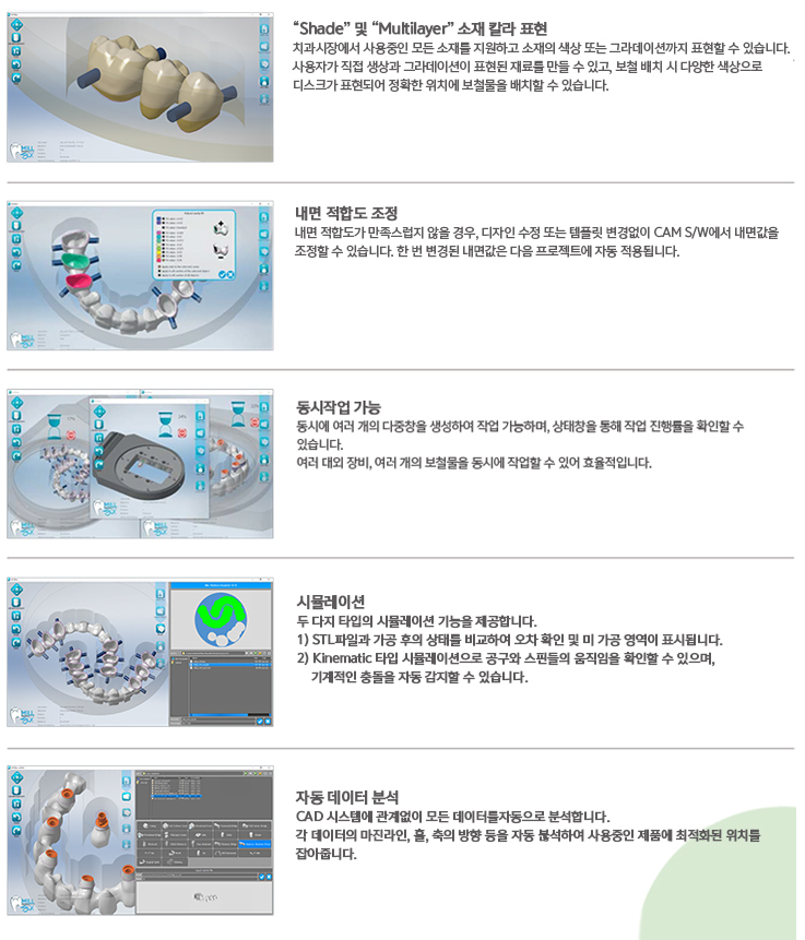 컴팩트한 사이즈, 터치용 모니터(조작 용이), 일체형 물탱크(관리 용이) 이미지